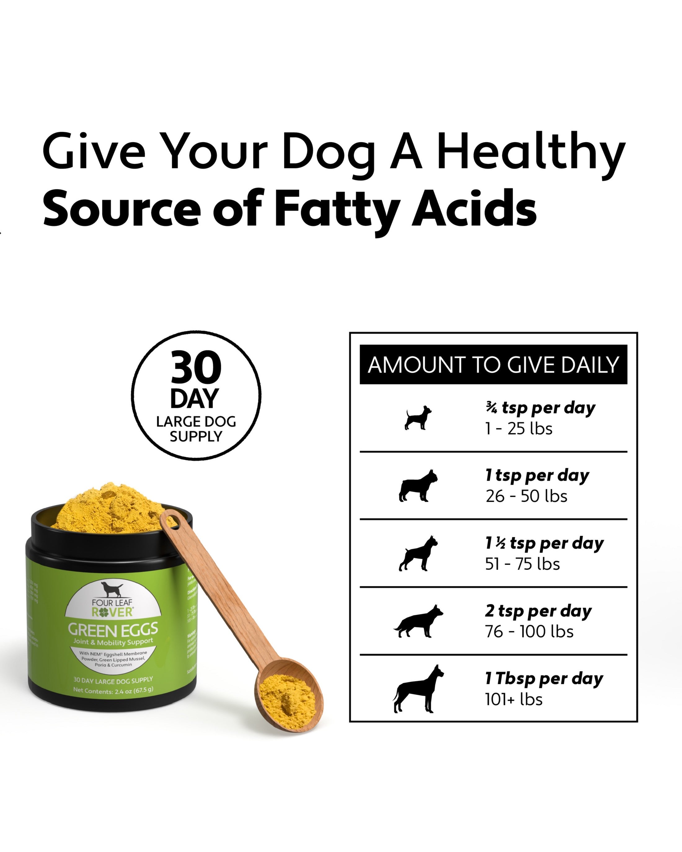 Hip & Joint - Natural Joint Support