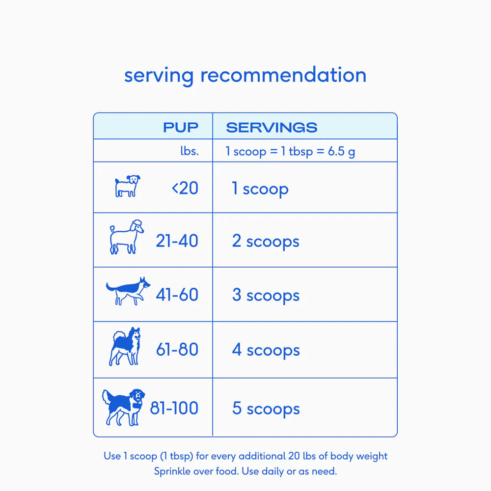 Wonderland Supplement